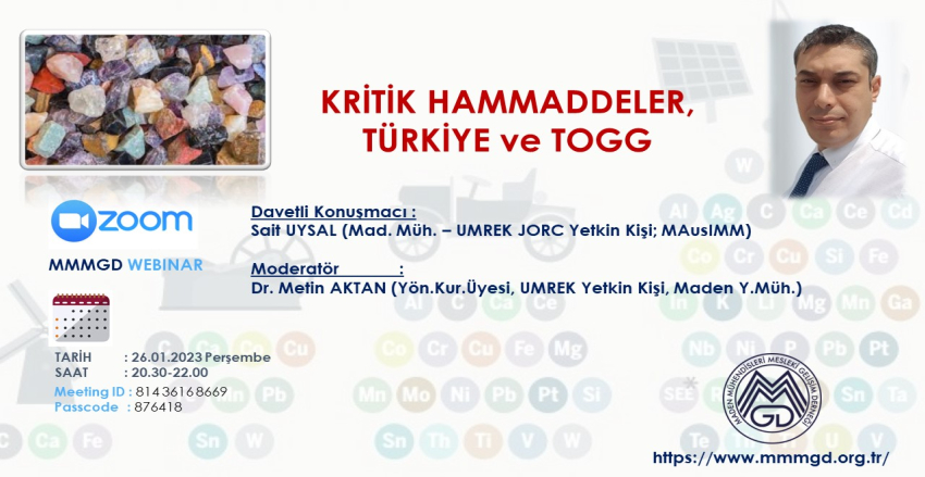 KRİTİK HAMMADDELER, TÜRKİYE VE TOGG