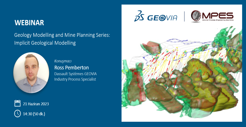 Implicit Geological Modelling