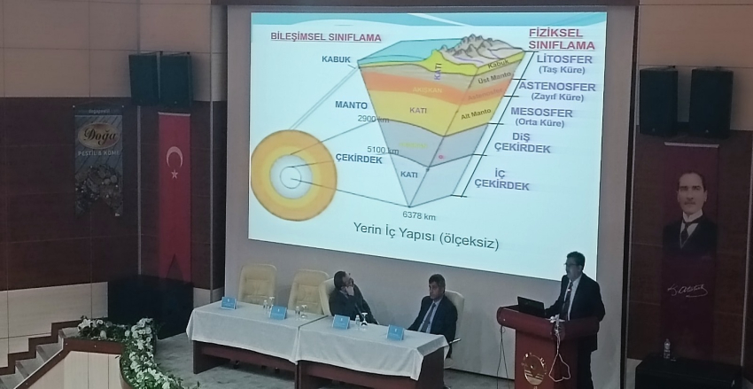 Türkiye’nin Deprem Gerçeği Paneli